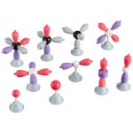 Moleküler Orbital Takımı 14 Farklı Model