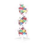 DNA Modeli - Görsel 2